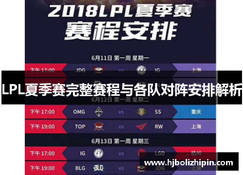 LPL夏季赛完整赛程与各队对阵安排解析
